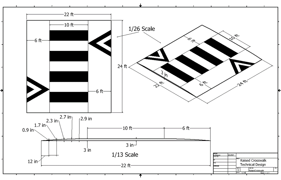 Technical design of the raised crosswalk with the proper markings 