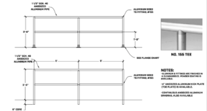 Ideal Shield 2-line aluminum handrail specs